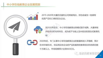 2018中國(guó)中小學(xué)在線教育產(chǎn)業(yè)研究報(bào)告 風(fēng)口下的變革與挑戰(zhàn)