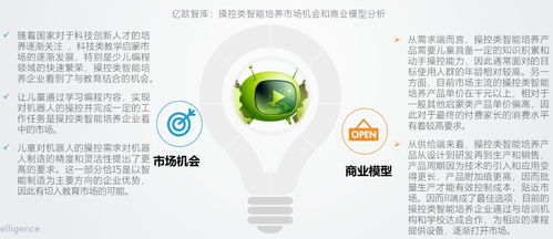 深度研究報(bào)告 2019在線啟蒙教育行業(yè)報(bào)告 以低齡兒童為研究對(duì)象